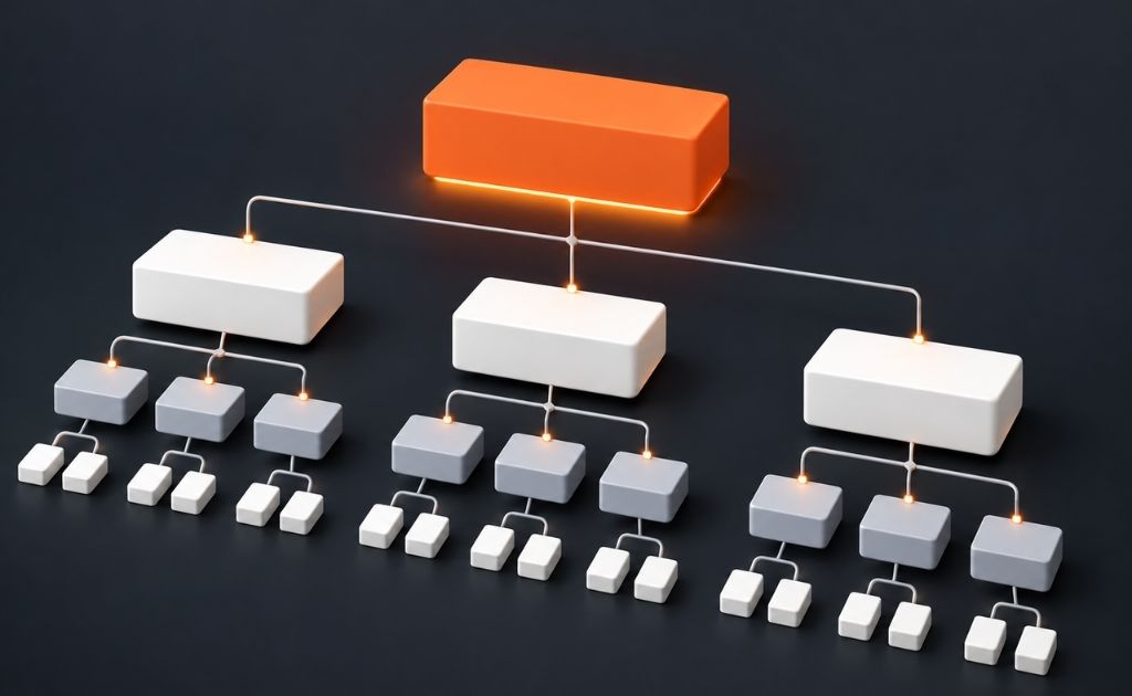 Corporate brand architecture diagram showing how a master brand connects to sub-brands and service lines